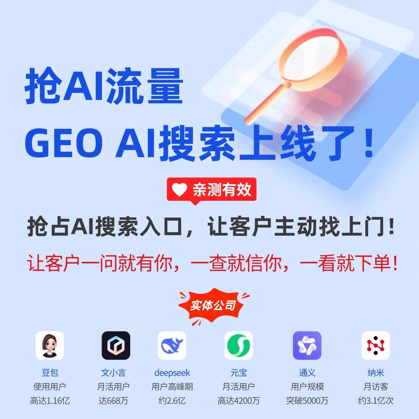 AI智能推广策略分析界面